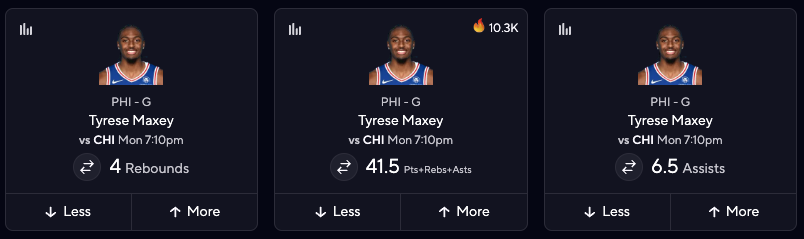 NBA DFS Picks - Tyrese Maxey