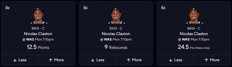NBA DFS Picks Today - Nicolas Claxton