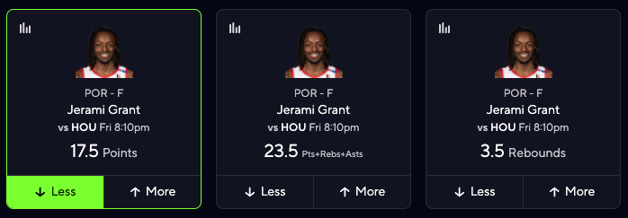 Jerami Grant NBA DFS Projections