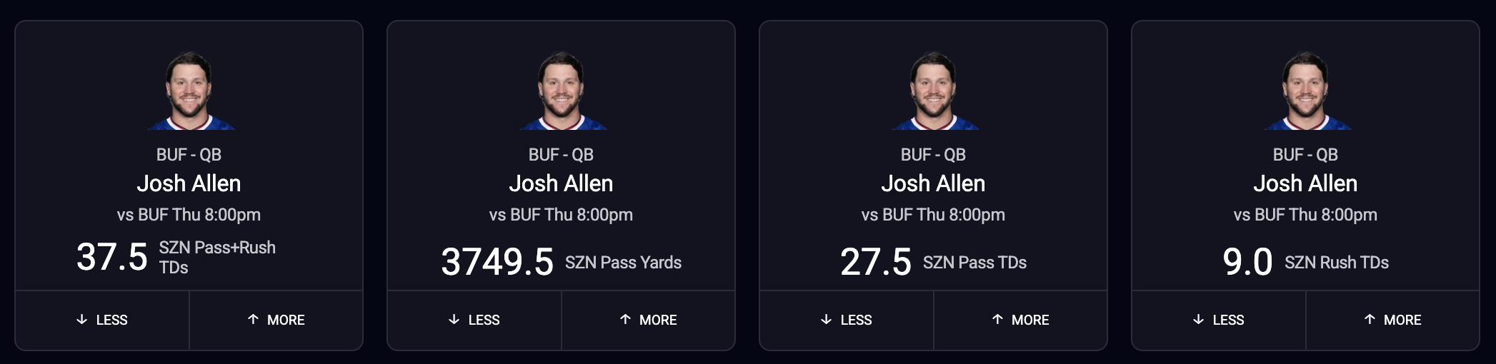 Josh Allen NFL fantasy football 2024 projections