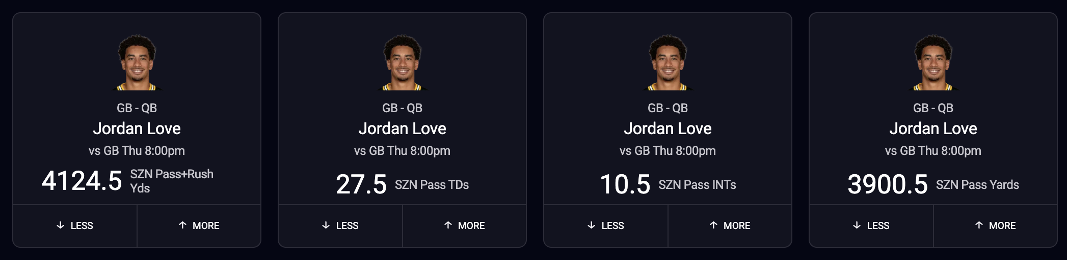Jordan Love NFL fantasy football projections 2024 prizepicks