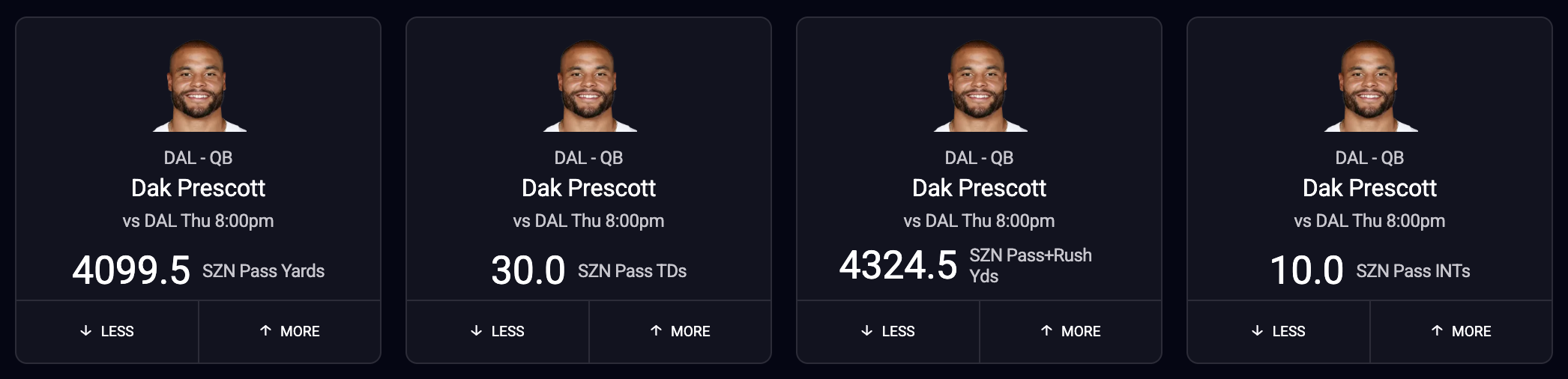 Dak Prescott NFL fantasy football projections 2024 prizepicks