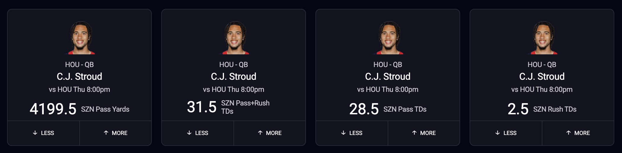 CJ Stroud NFL fantasy football projections 2024 prizepicks