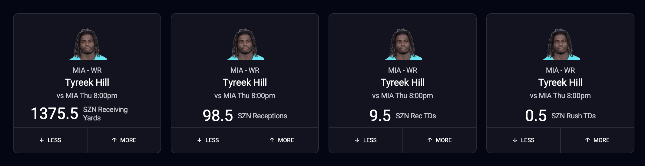 Tyreek Hill NFL Season-Long Projections on PrizePicks