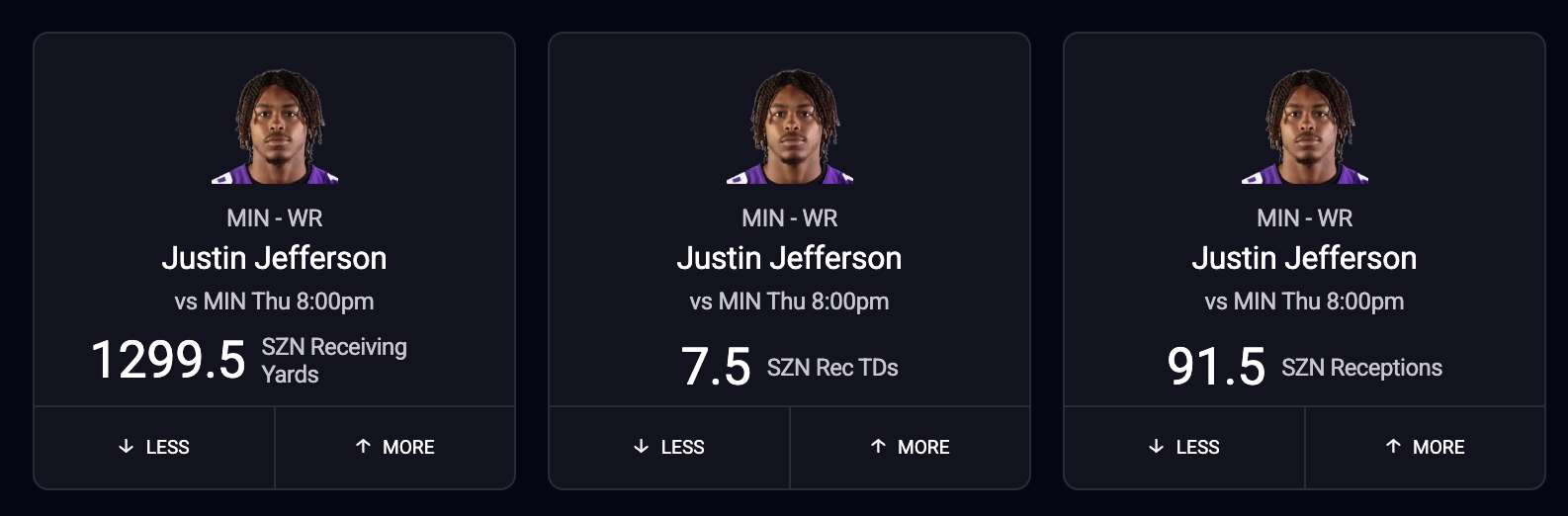 Justin Jefferson NFL Season-Long Fantasy Football Projections on PrizePicks