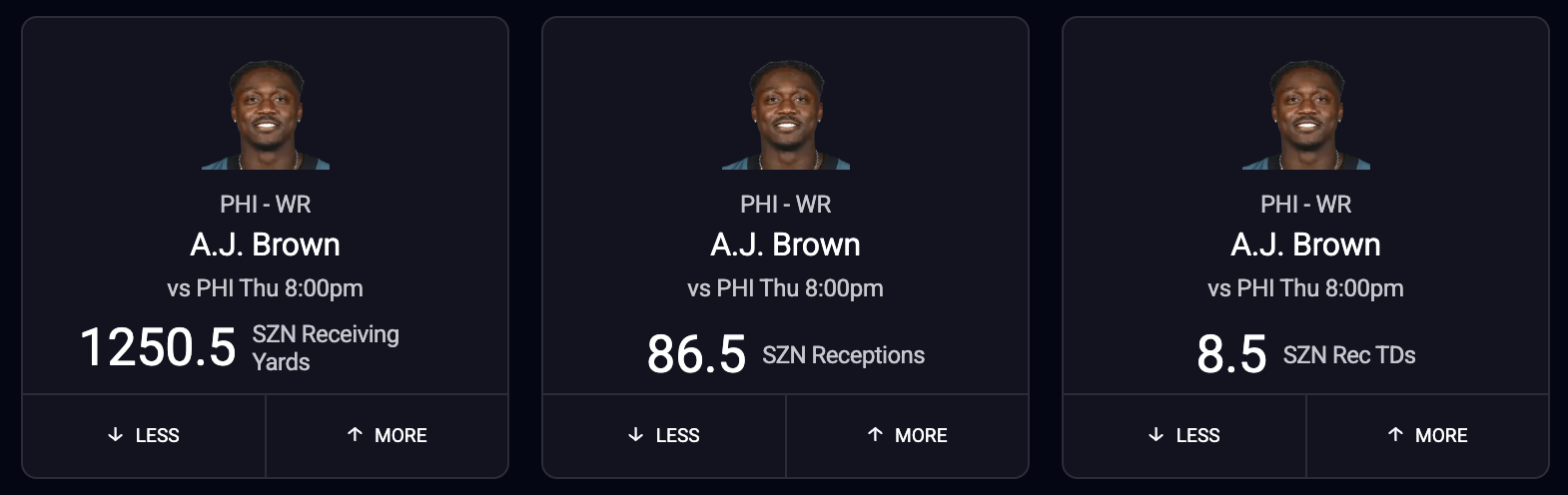 AJ Brown NFL Season-Long Fantasy Football Projections on PrizePicks