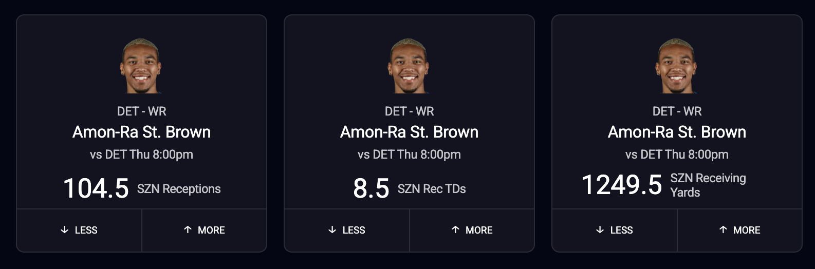 Amon-Ra St. Brown NFL Season-Long Fantasy Football Projections on PrizePicks