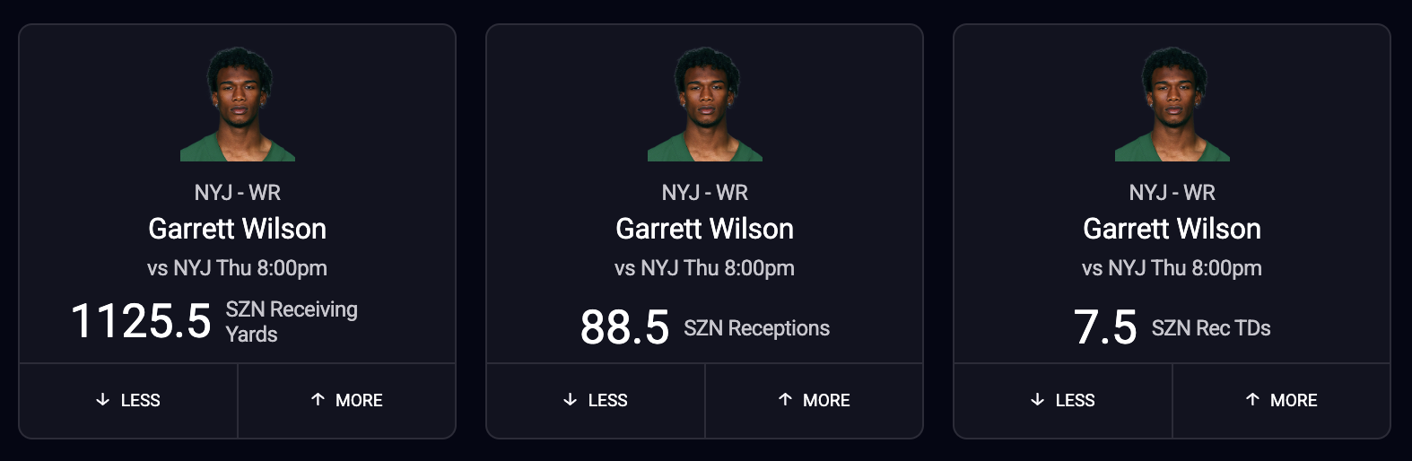 Garrett Wilson NFL Season-Long Fantasy Football Projections on PrizePicks