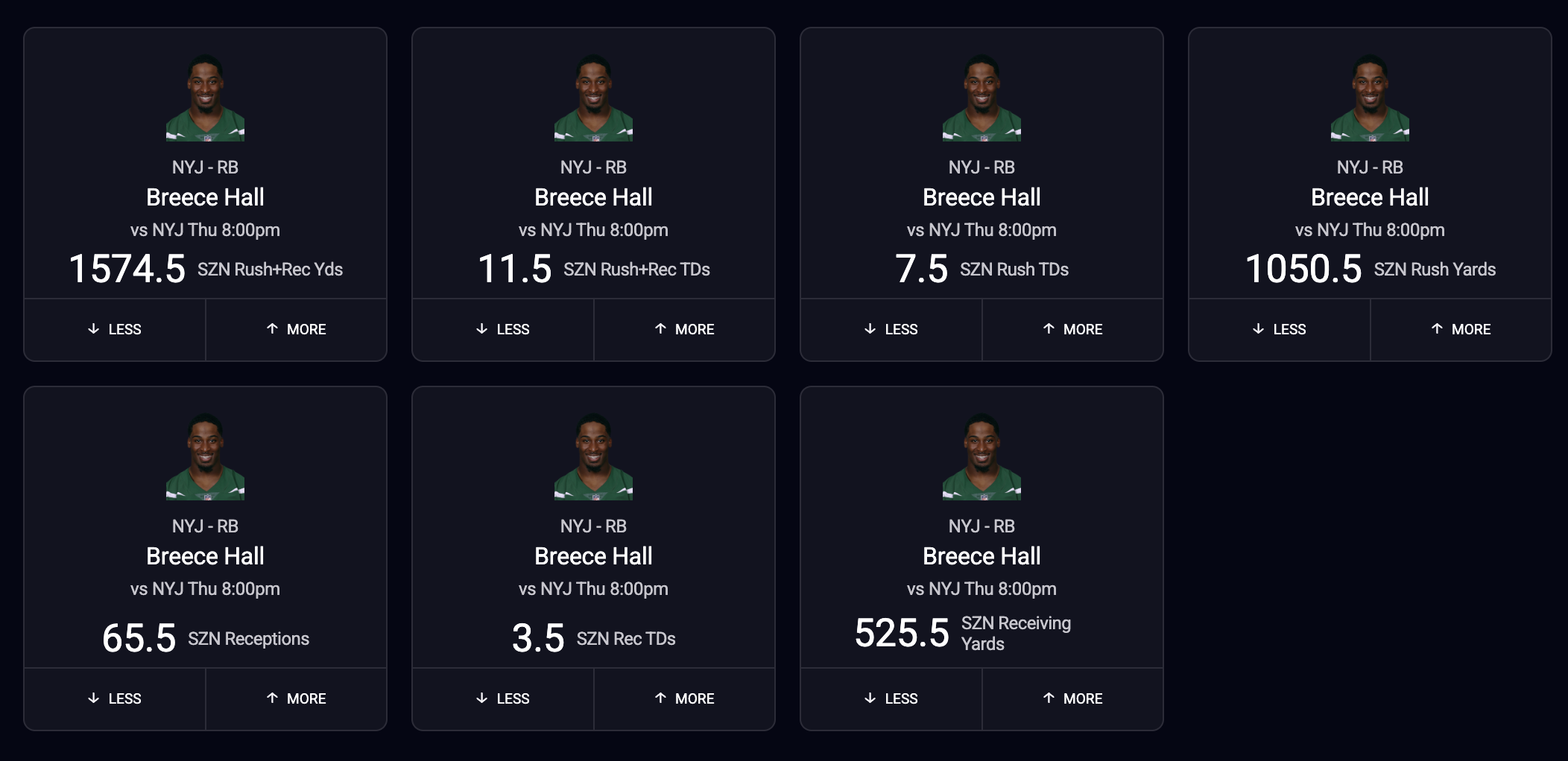 Breece Hall NFL Season-Long Fantasy Football Projections on PrizePicks