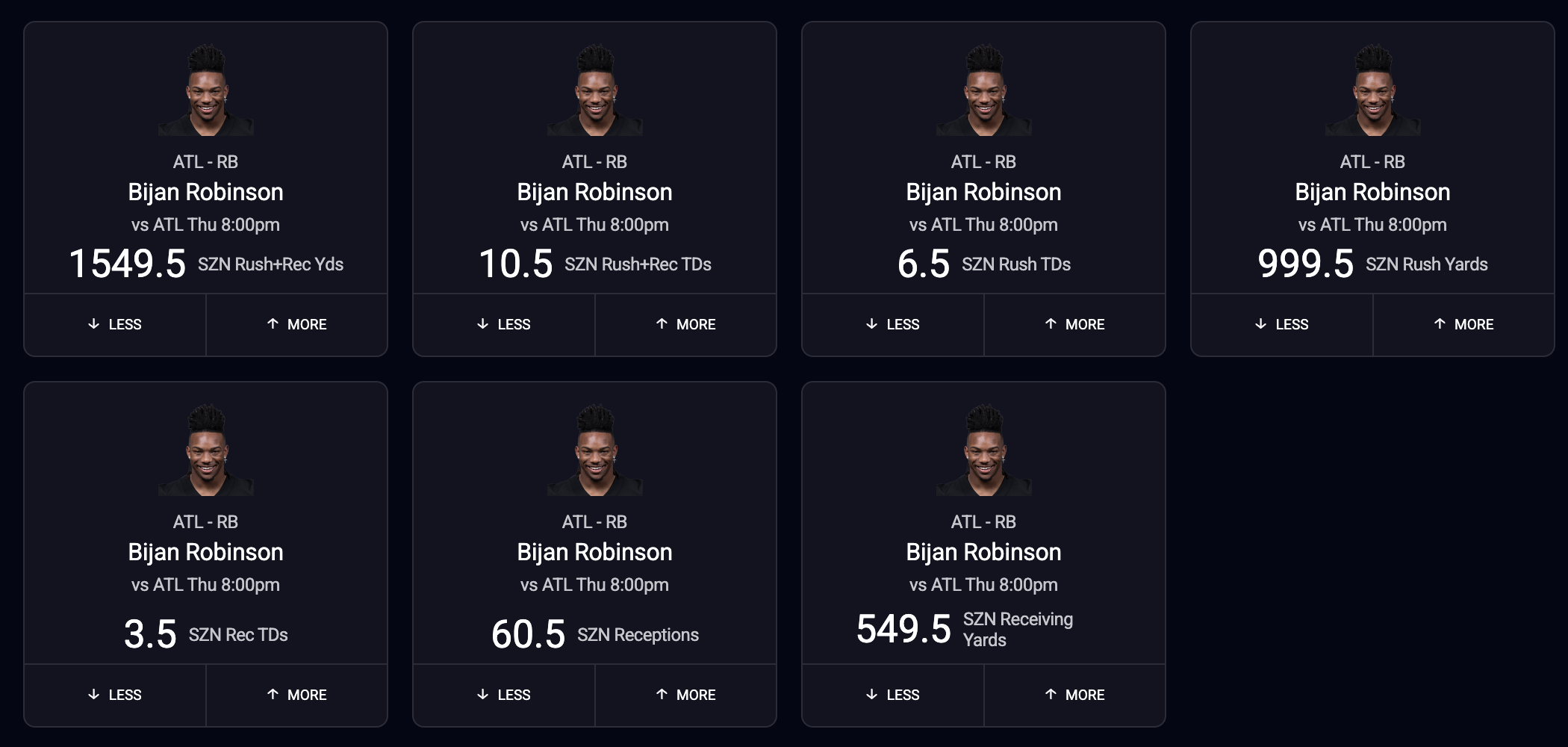 Bijan Robinson NFL Season-Long Fantasy Football Projections on PrizePicks