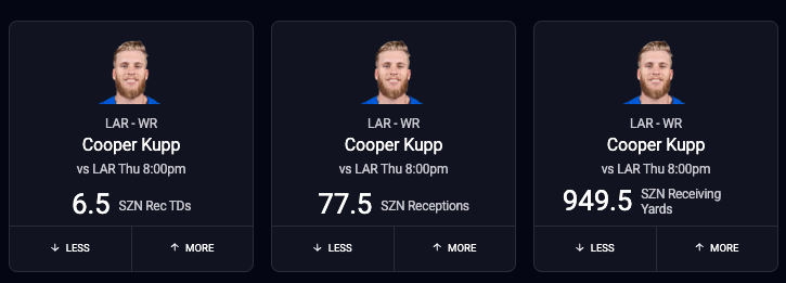Rams WR Cooper Kupp 2024 fantasy football projections PrizePicks