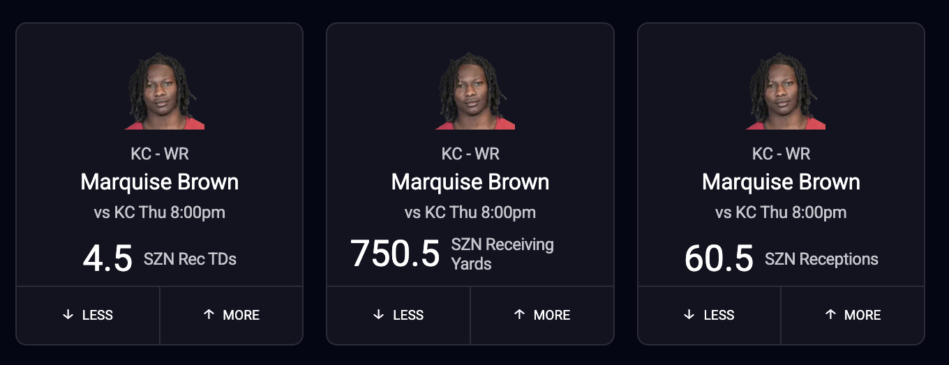 Marquise Brown PrizePicks NFL Projection