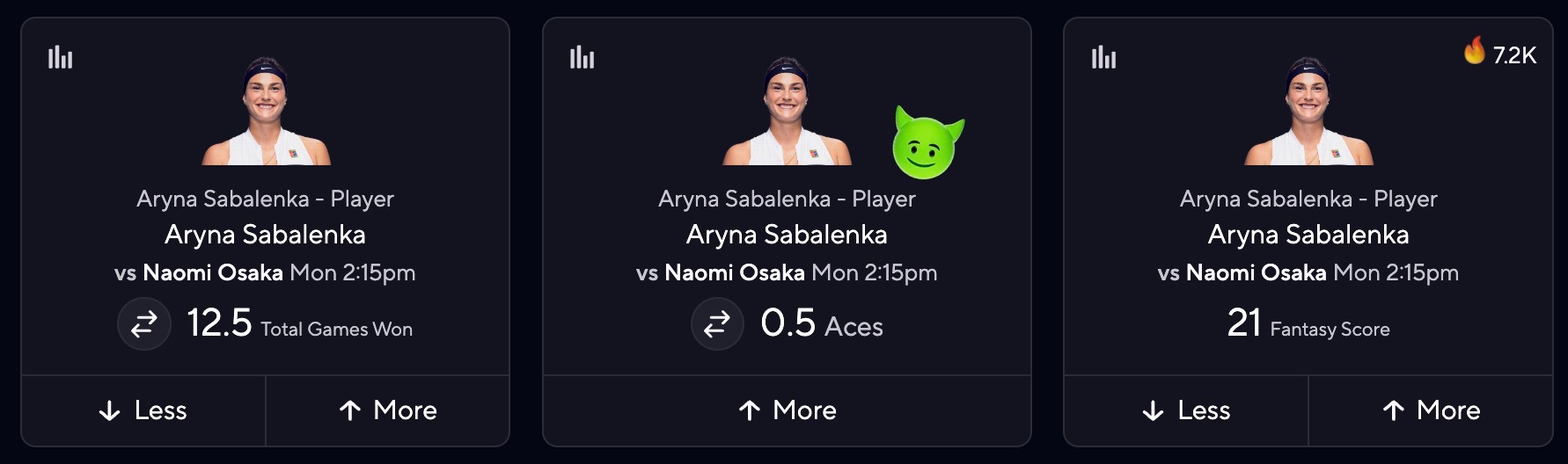 Aryna Sabalenka vs. Naomi Osaka Pick for the French Open – rRizePicks Projection