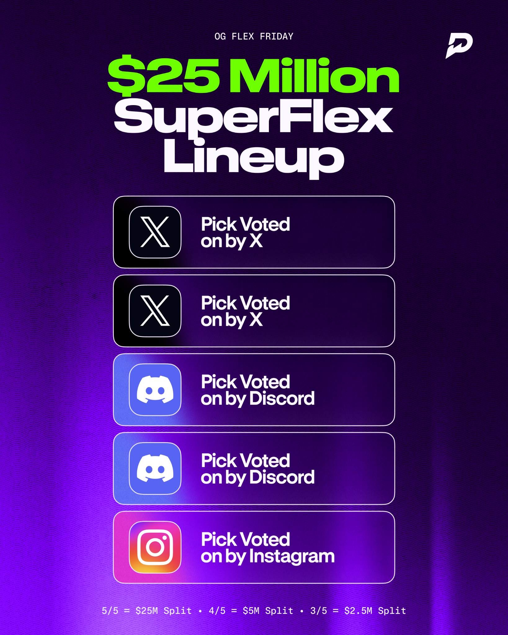 SuperFlex Contest Payouts