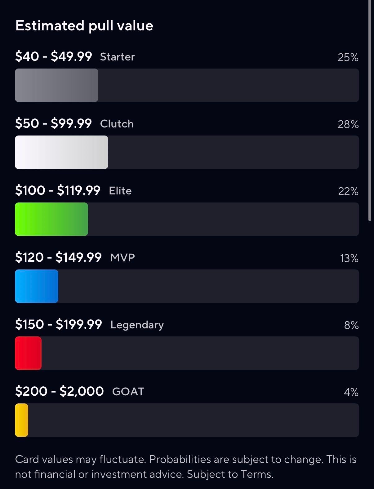 PrizePicks Packs Tiers Odds