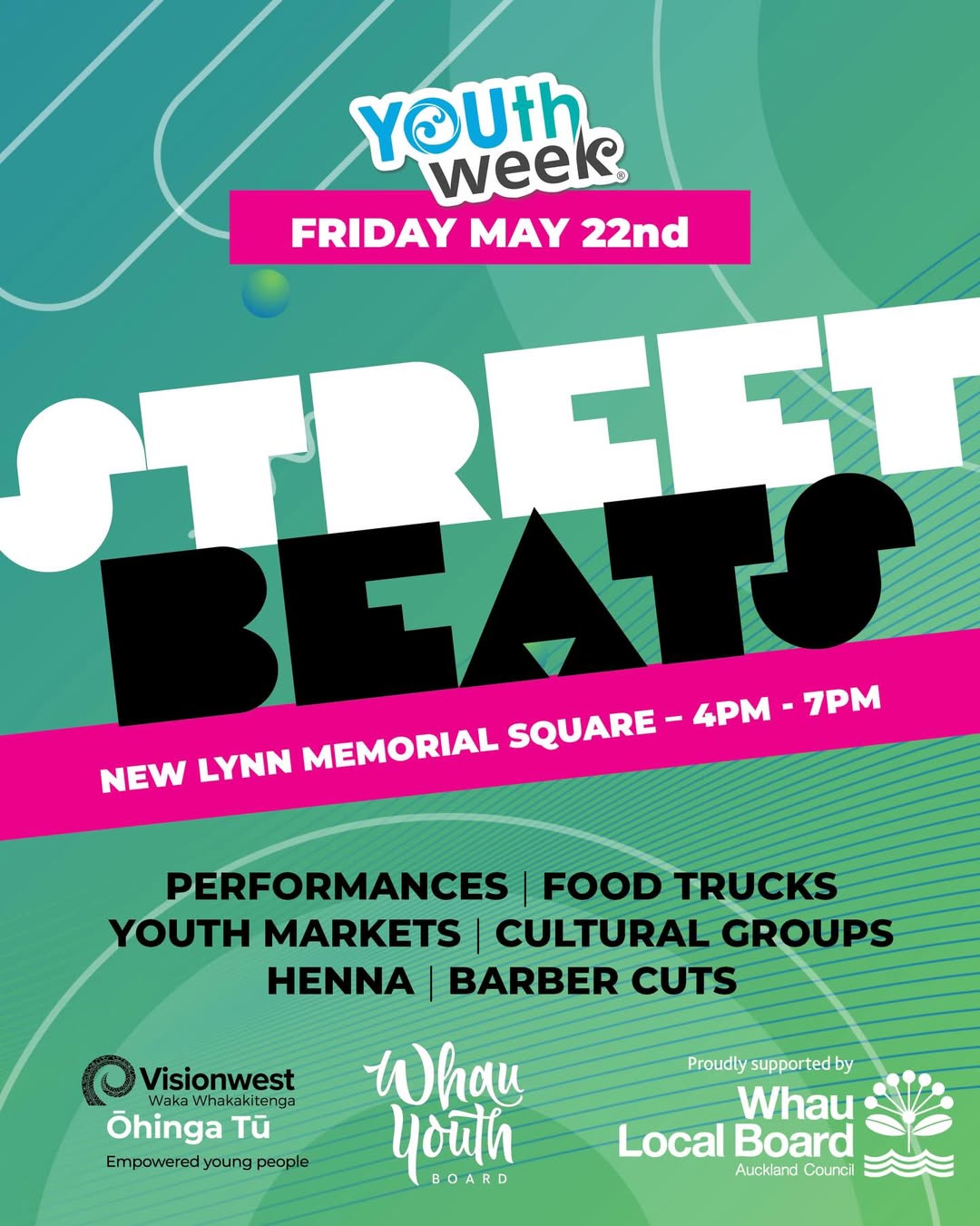 STREET BEATS