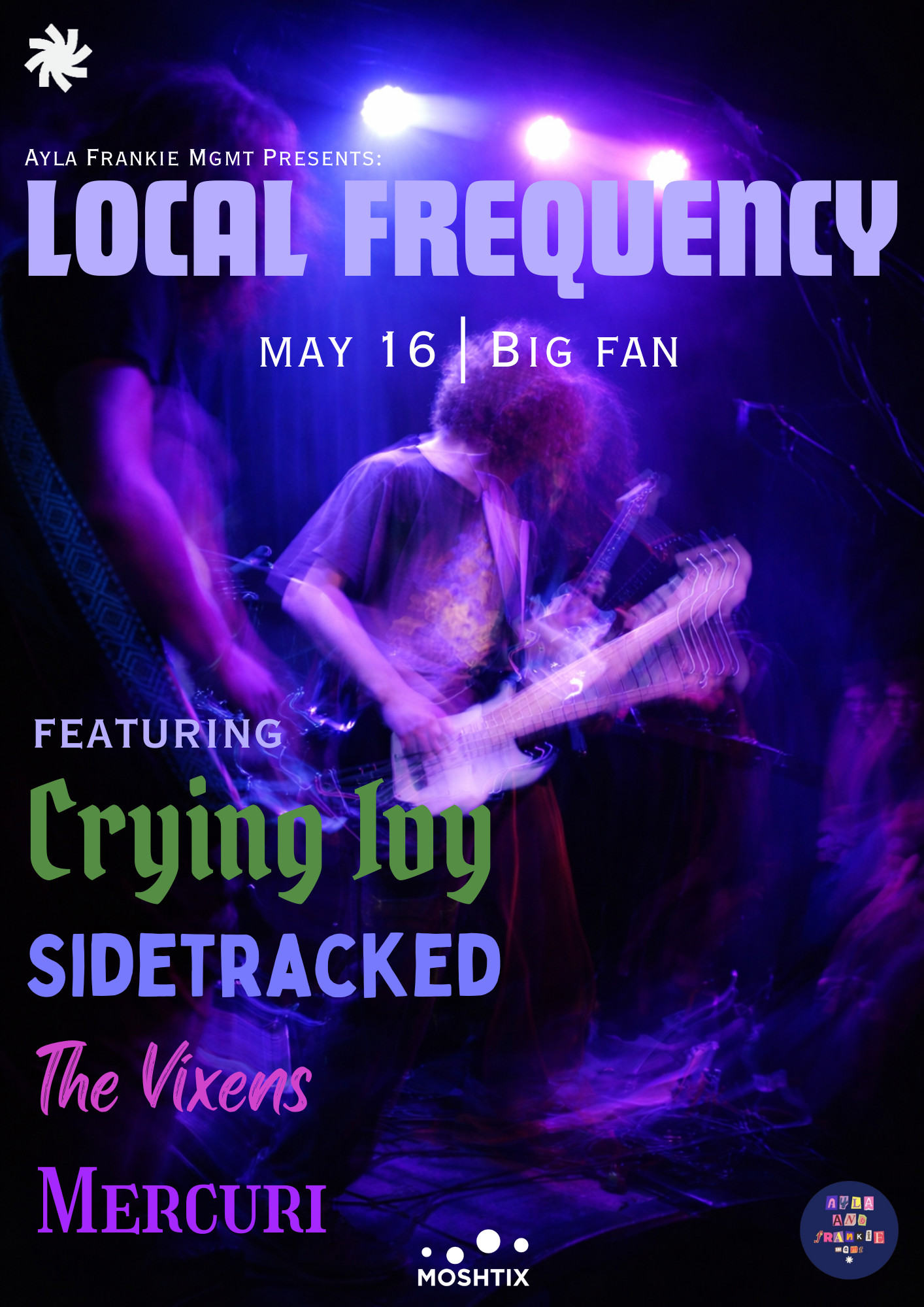 Local Frequency