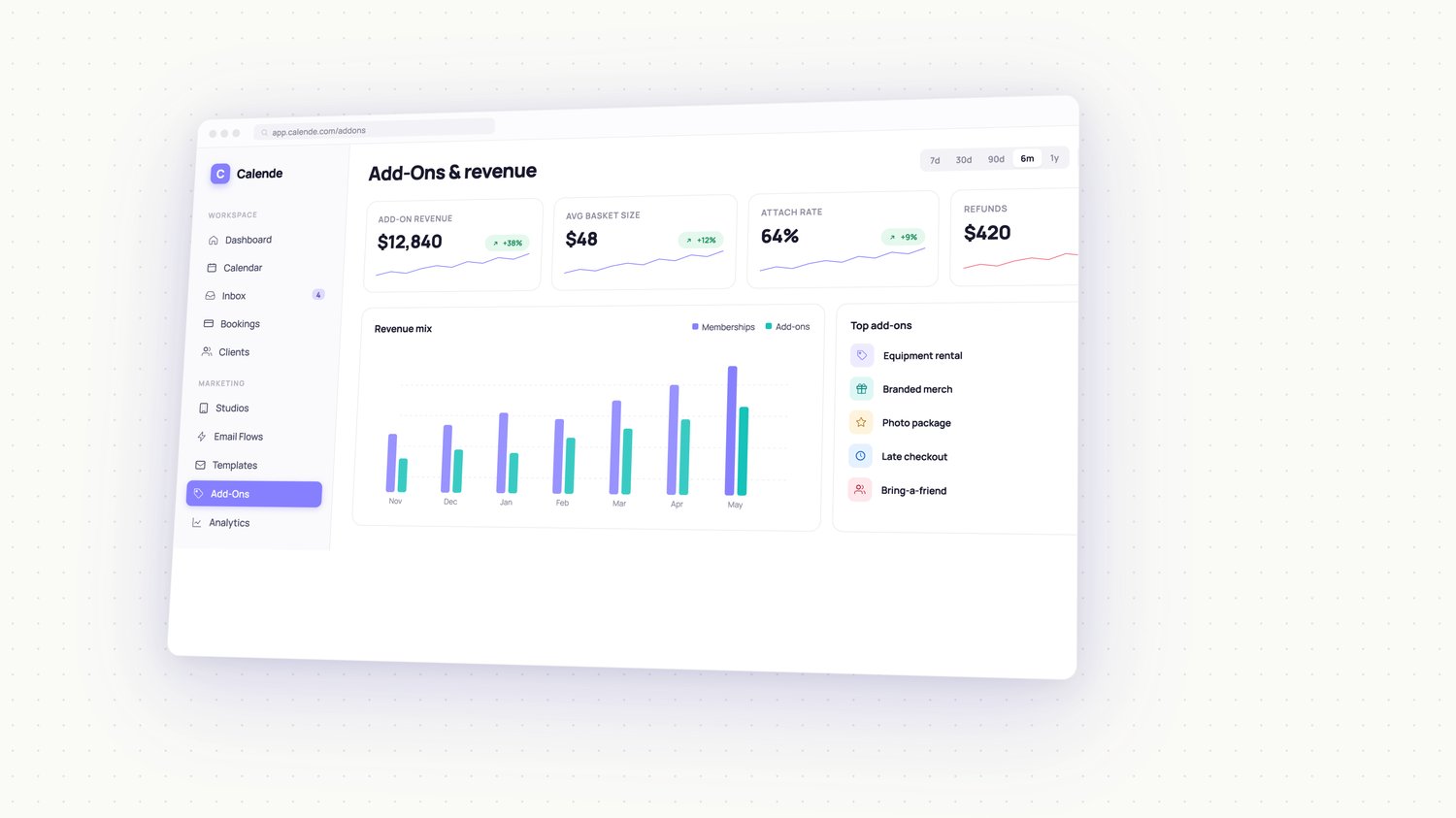 Calende add-ons and revenue