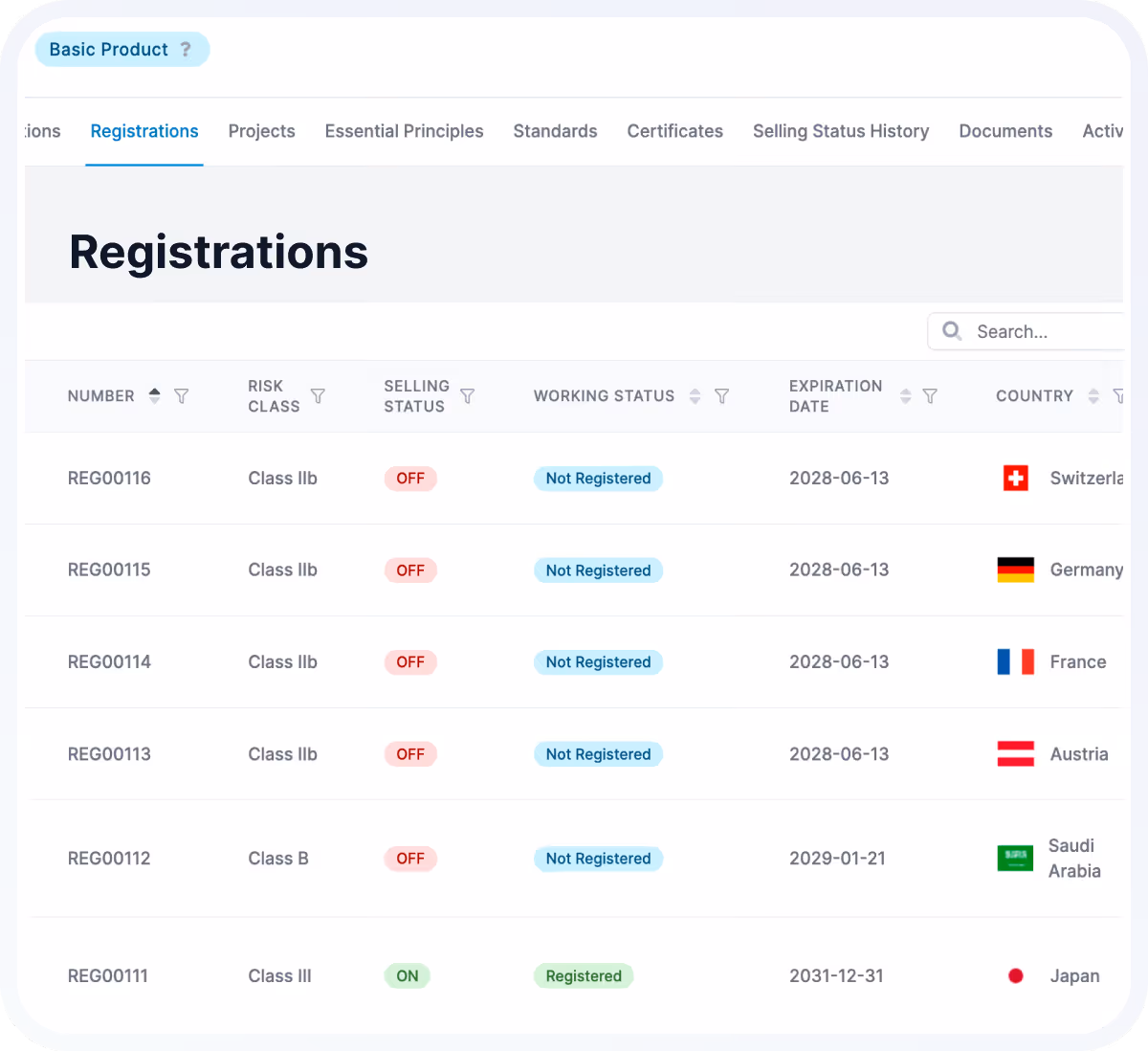 Table listing product registrations with columns for number, risk class, selling status, working status, expiration date, and country, showing various registrations mostly off and not registered except one on and registered for Japan.