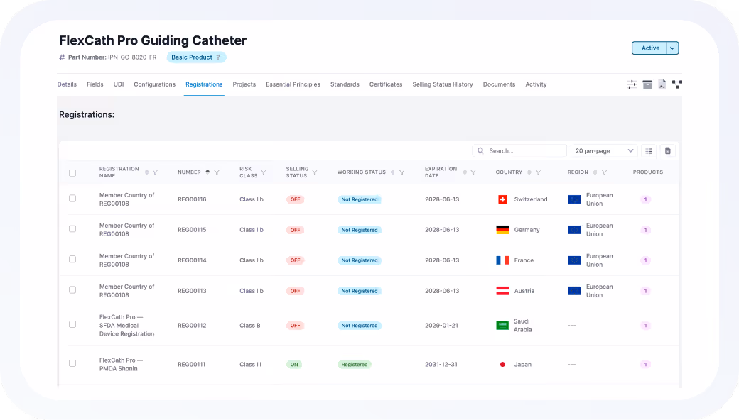 Medical product registration table for FlexCath Pro Guiding Catheter showing registration names, numbers, risk class, selling status, working status, expiration dates, countries, regions, and product counts.