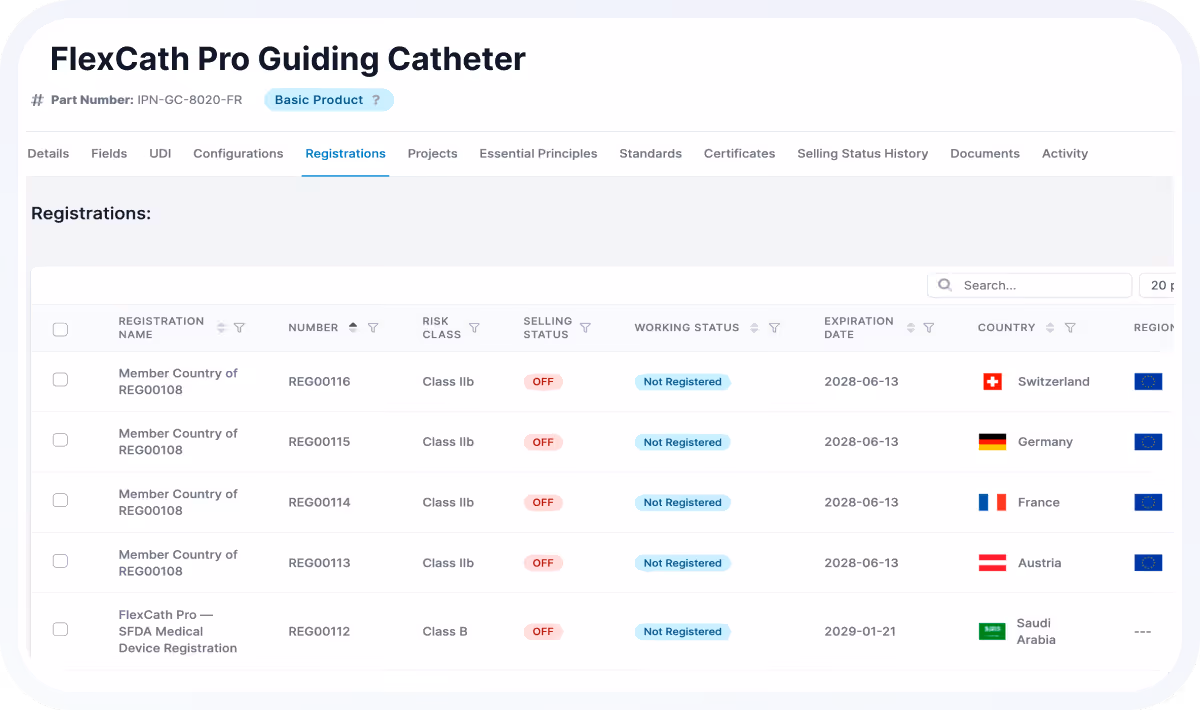 Table showing registrations for FlexCath Pro Guiding Catheter with columns for registration name, number, risk class, selling status, working status, expiration date, country, and region for Switzerland, Germany, France, Austria, and Saudi Arabia.