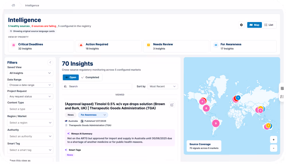 Dashboard displaying regulatory intelligence with 70 insights across 5 markets, including filters, insight categories, and a world map showing source coverage.