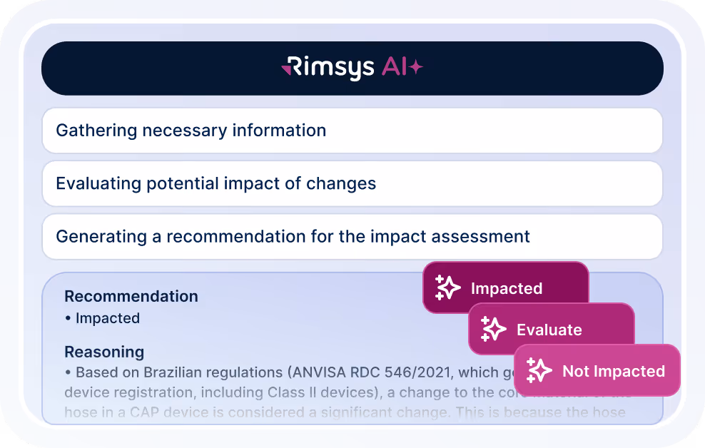 Rimsys AI interface showing steps: gathering information, evaluating impact, generating recommendation, and a recommendation of 'Impacted' with options to Evaluate or mark as Not Impacted.