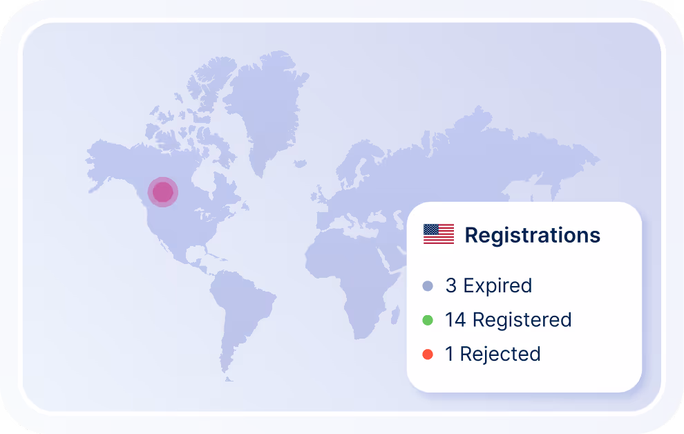 World map highlighting the United States with a summary box showing 3 expired, 14 registered, and 1 rejected registrations.