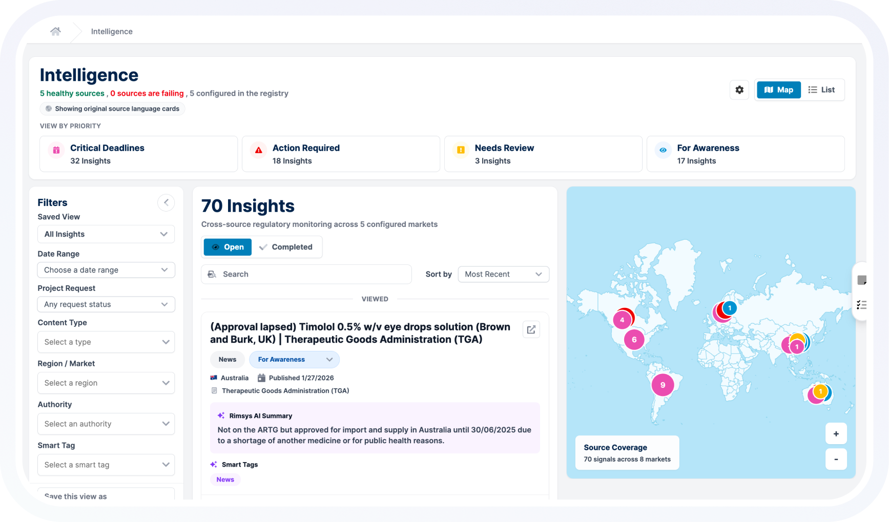 Dashboard of intelligence platform showing 70 regulatory insights with filters, priority views, a world map of source coverage, and a highlighted news insight about Timolol eye drops approval in Australia.