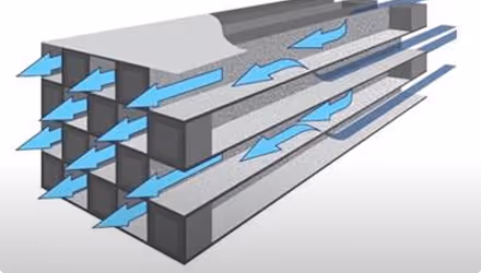 Diagramme montrant le flux d'air à travers une structure en forme de grille rectangulaire avec des flèches bleues indiquant la direction du mouvement de l'air.