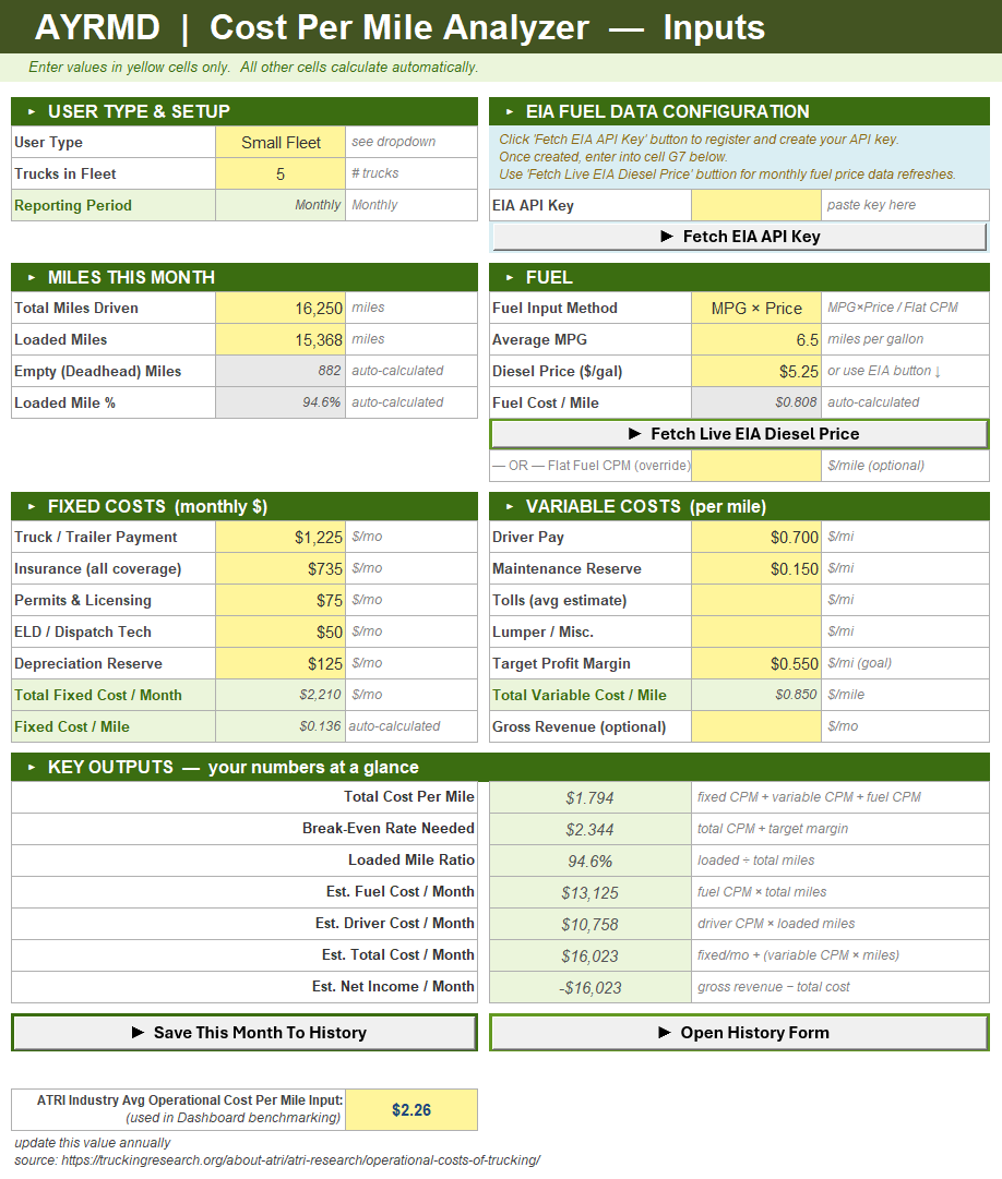 CPM Analyzer Input screenshot