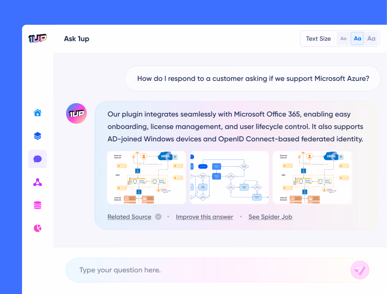 Chat interface of Ask 1up showing a user question about supporting Microsoft Azure and a detailed response explaining plugin integration with Microsoft Office 365, AD-joined Windows devices, and OpenID Connect, accompanied by technical diagrams.