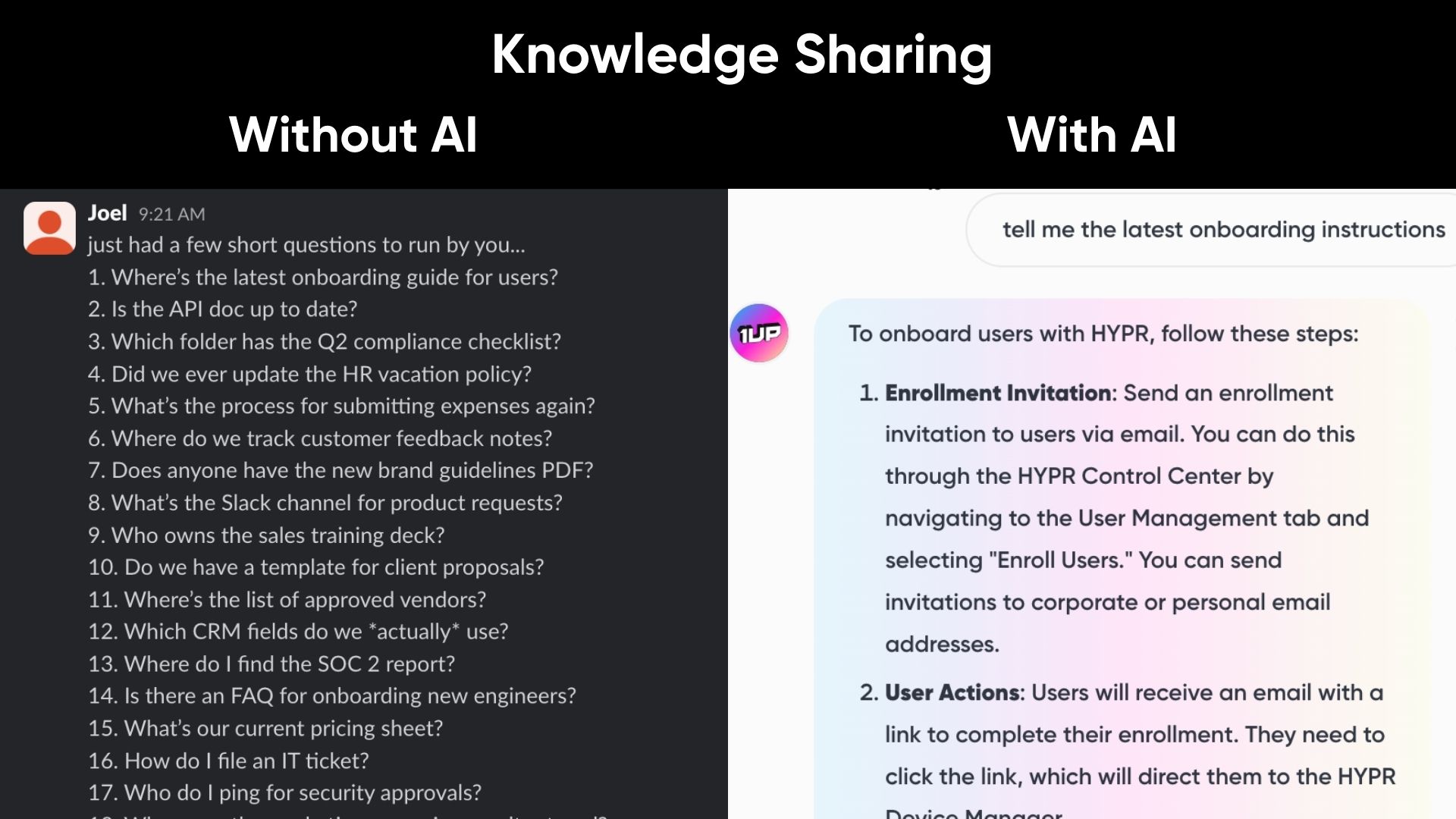 Knowledge Sharing in the AI-Driven Workplace