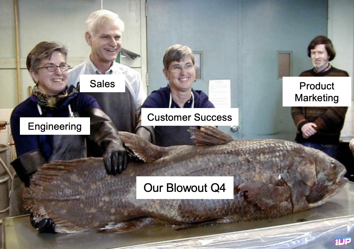 AI in Product Marketing: 8 Key Use Cases
