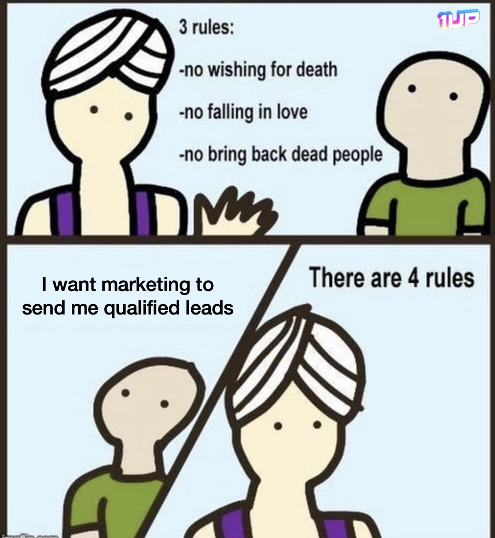 Marketing Qualified Leads Meme Marketing Qualified Leads Meme