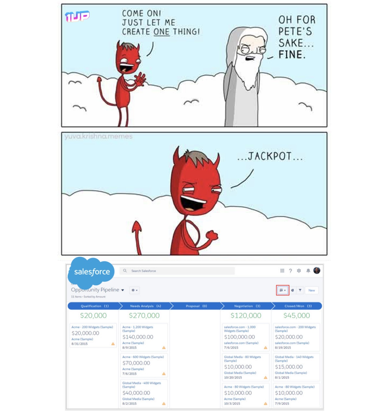 Salesforce meme Salesforce meme