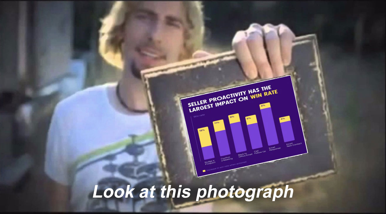 Look at this photograph