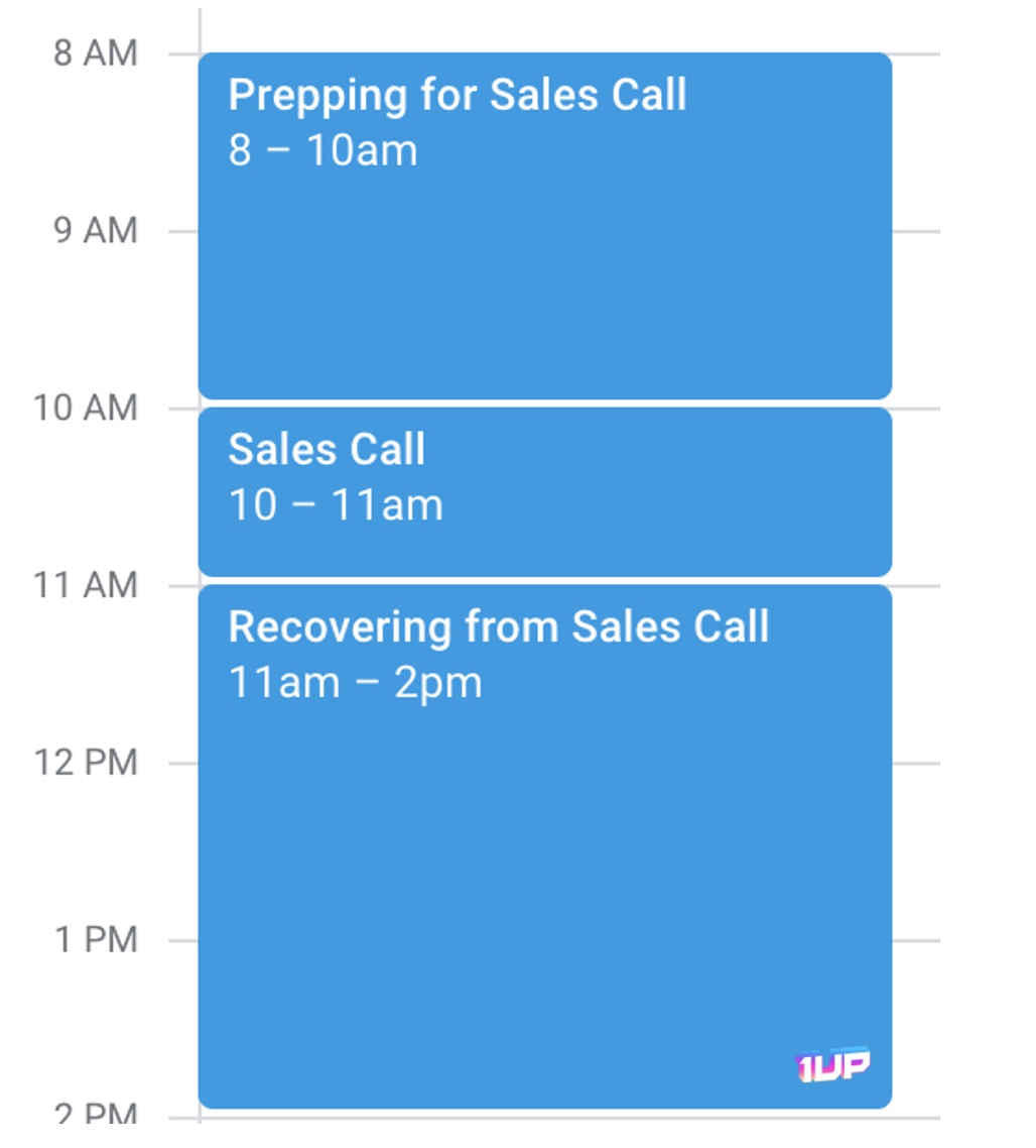 Prepping For Sales Call Meme Prepping For Sales Call Meme