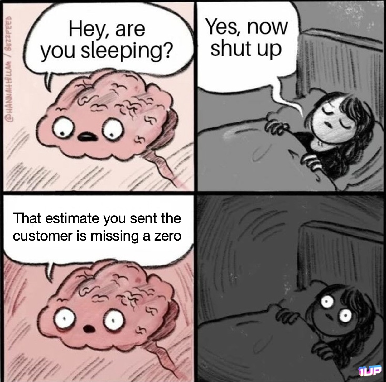 Customer Estimate Meme Customer Estimate Meme