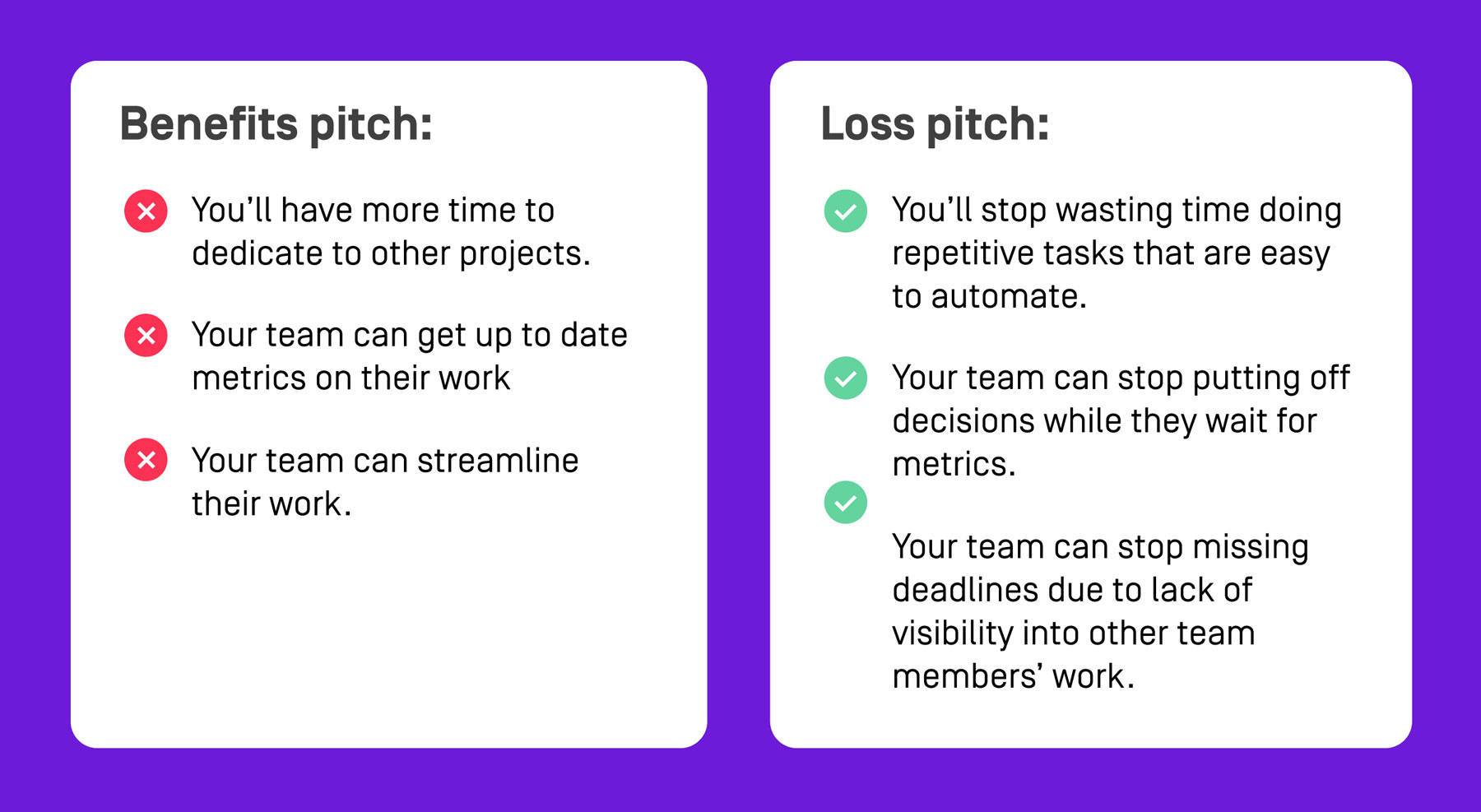 Sales Script