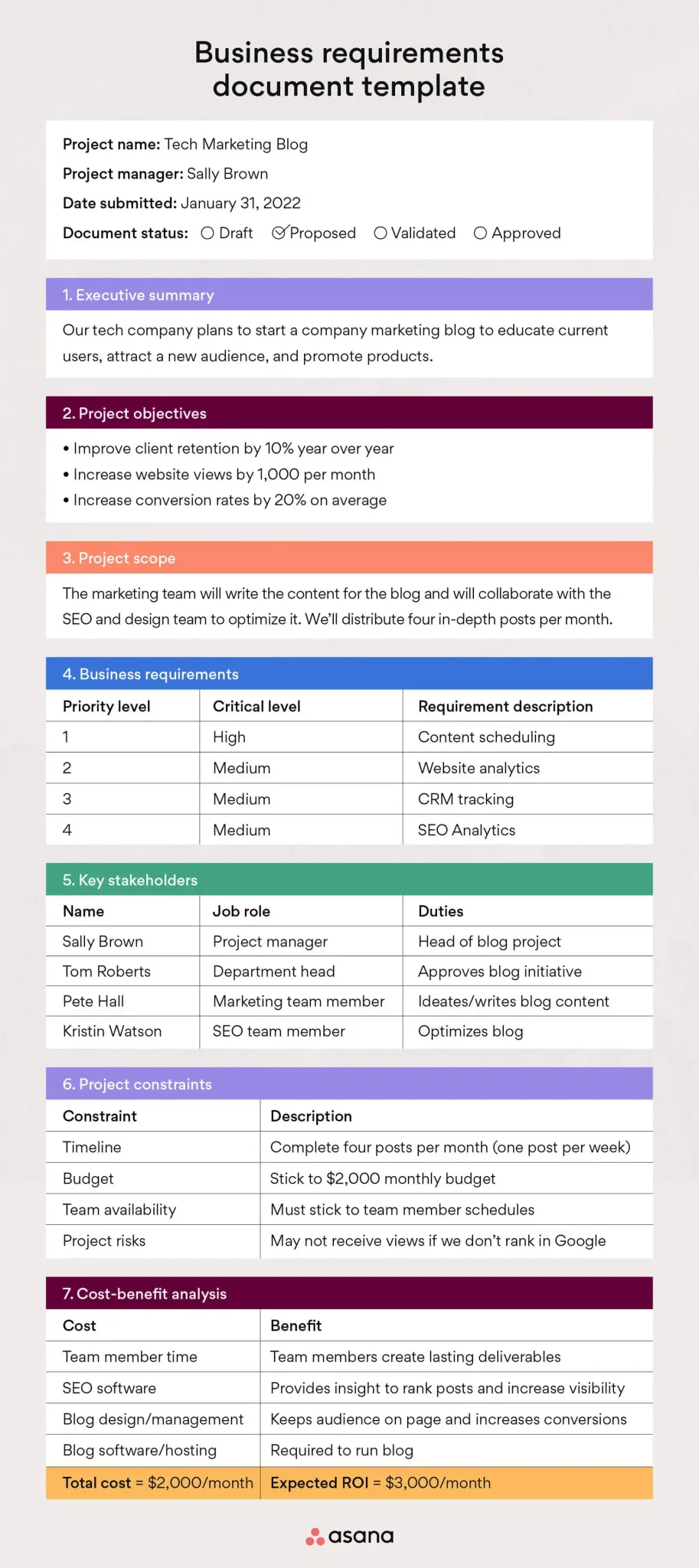 BRD Template Example