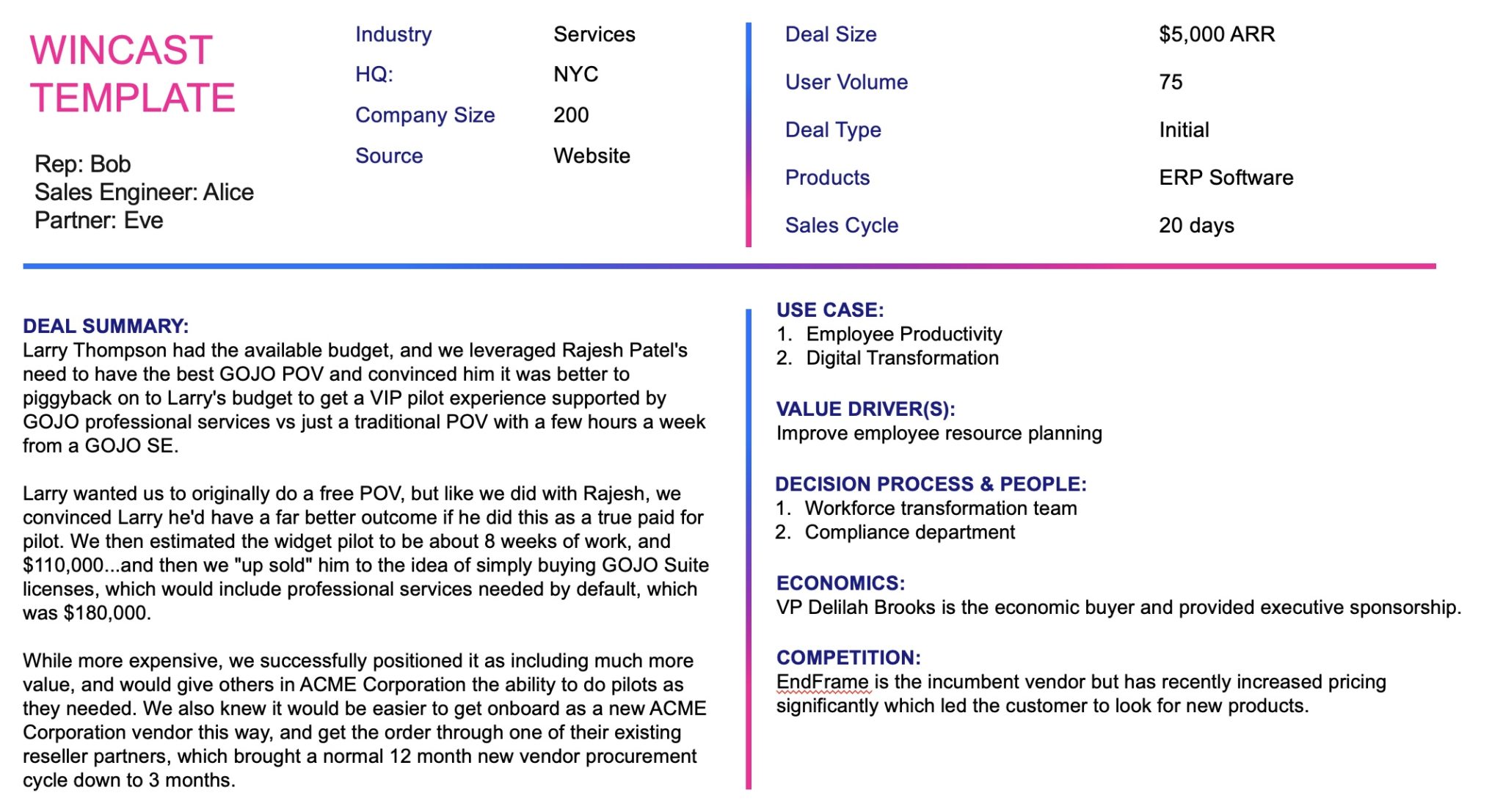 Sales Wincast Template