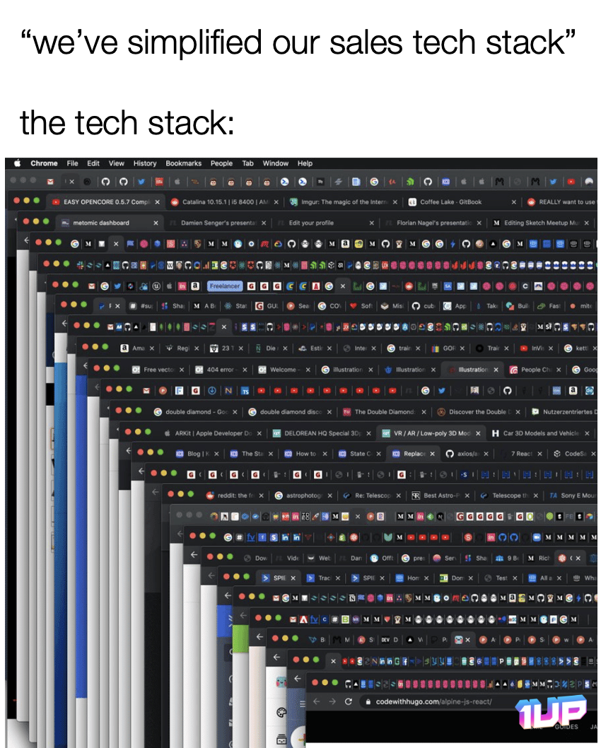 Sales tech stack meme Sales tech stack meme