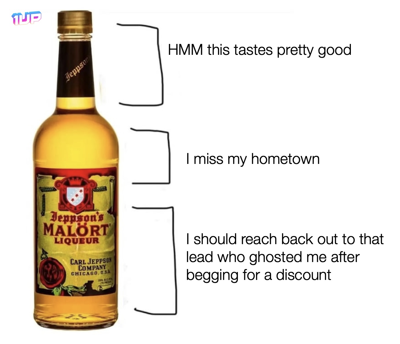 Ghosted Lead Meme Ghosted Lead Meme