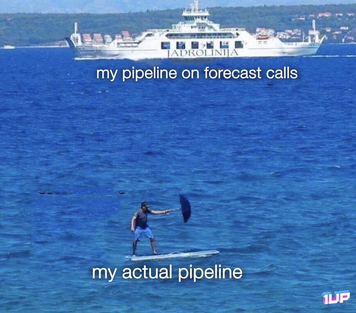 Sales Forecast Pipeline meme Sales Forecast Pipeline meme