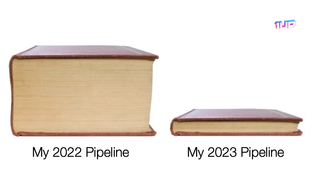 Sales Pipeline Meme Sales Pipeline Meme