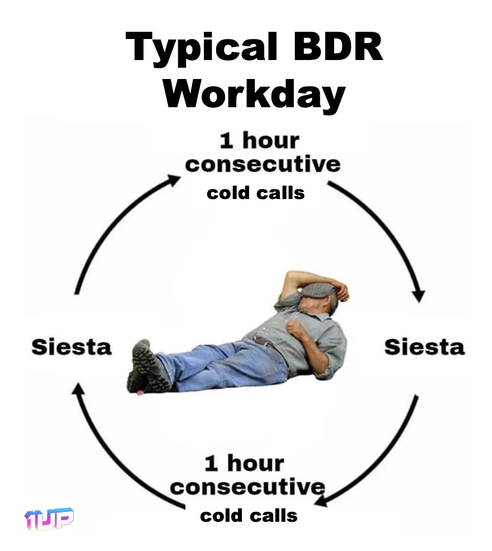 BDR Workday Meme BDR Workday Meme