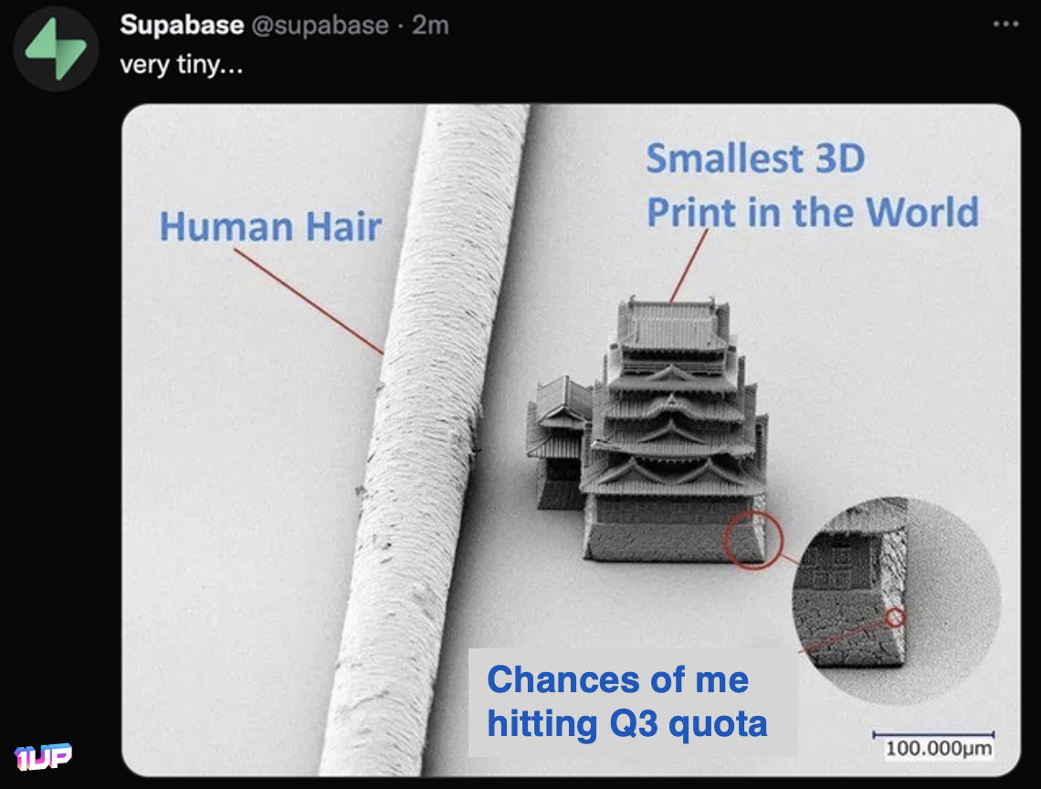 Sales Quota Meme Sales Quota Meme
