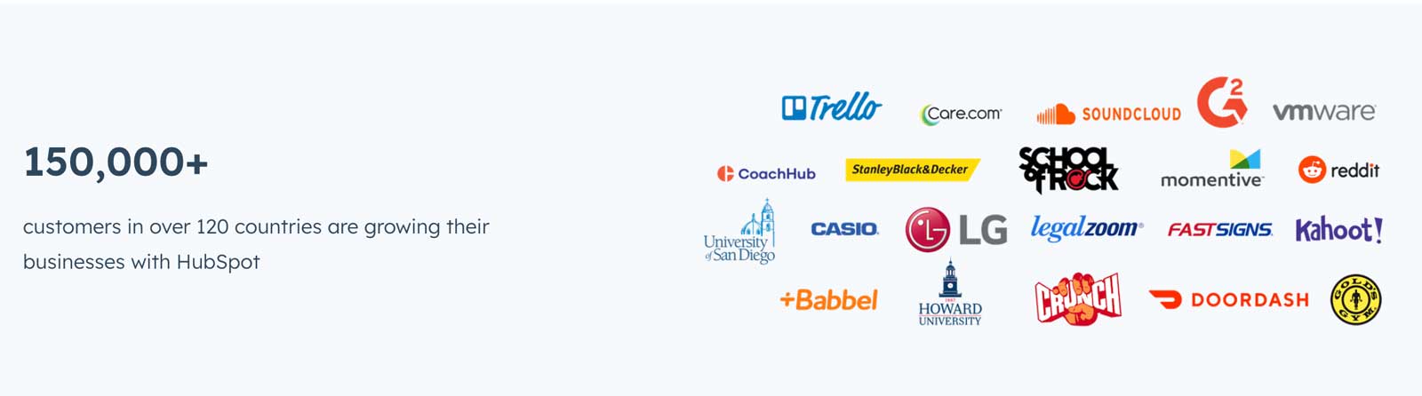 Why Hubspot
