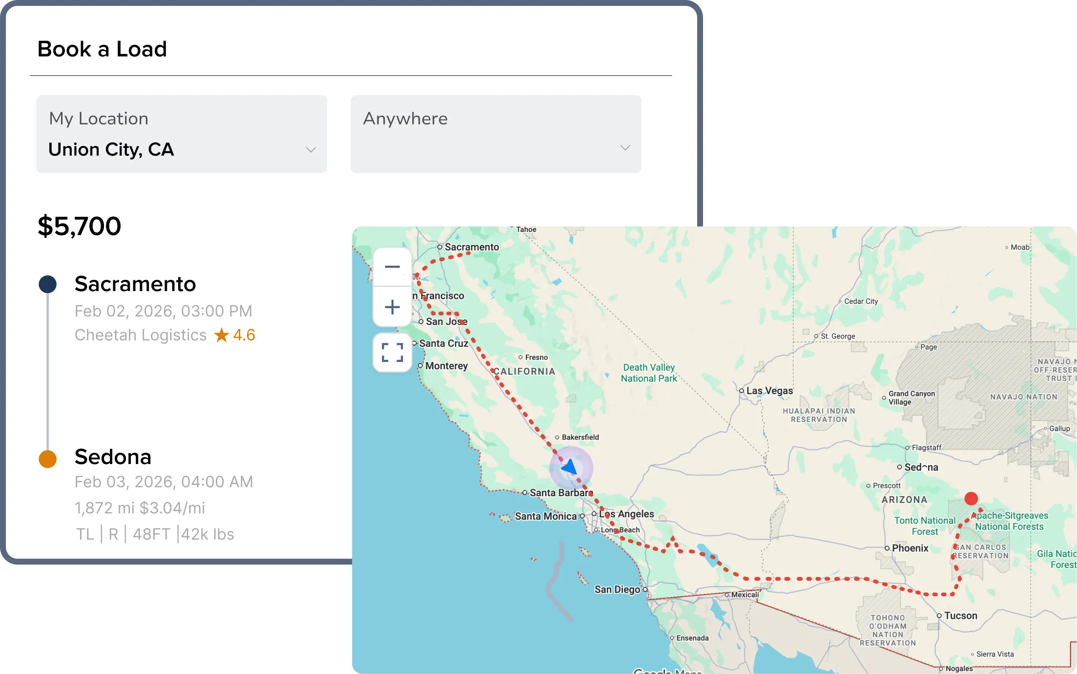 A booking interface showing a $5,700 load from Sacramento, CA to Sedona, AZ with a dotted red route line on a California-Arizona map.